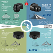 PIR-Bewegungsmelder zur Aufputzmontage, mit schwarzer Linse 2xPIR, 180°/360°, 9m, IP65, schwarz